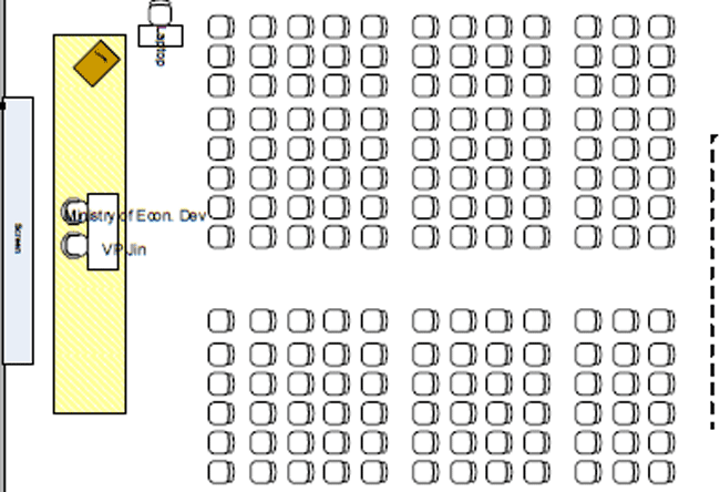 Sample Layout for the Civil Society Panel Discussions/Learning with Partners